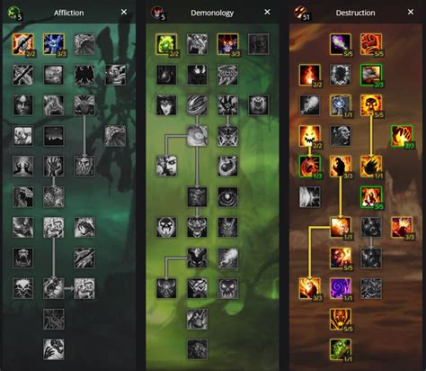 best in slot pve destro warlock 3.3.5|WotLK Classic Destruction Warlock Guide .